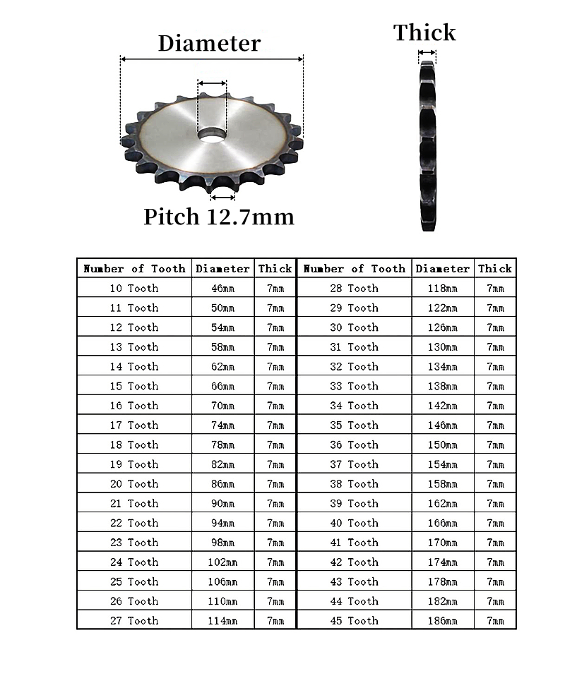1 adet 08b Düz Zincir Dişli 10 - Chain Sprocket Set incelemesi ve fiyatı